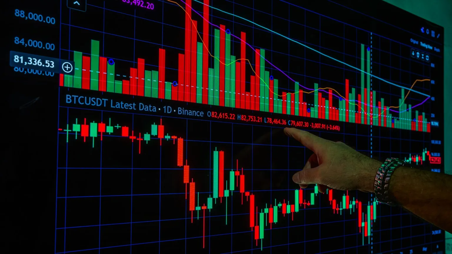 ADA вырос на 15,13%: закрытие у верхней границы диапазона